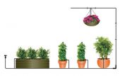 Druppelaars voor (pot en hang) planten voor pomp - configurator