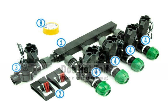 Verdeler type LEV met 8 zones - Configurator