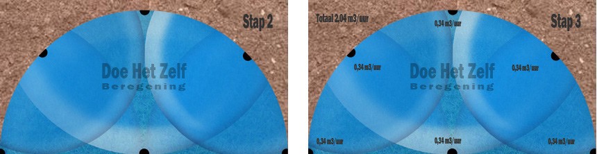 bol gazon besproeien stap 2 en 3