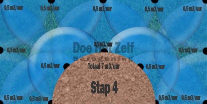 hol gazon besproeien stap 4