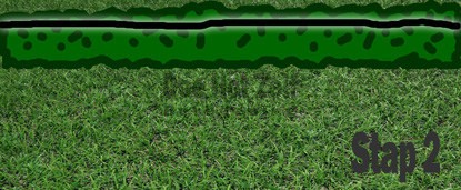 beregenen heggen en hagen stap 0