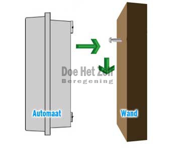 uitleg installeren beregeningscomputer aan muur